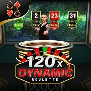 Dynamic Roulette 120x